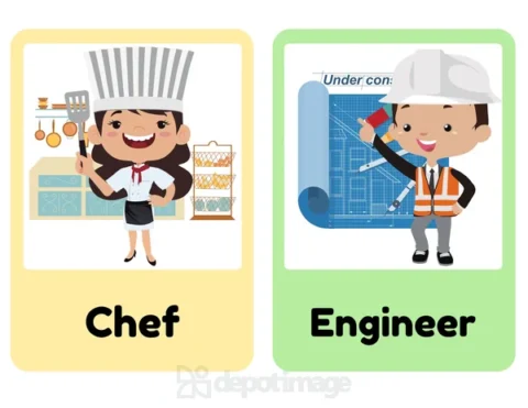 Chef and Engineer Career Flashcards for Kids