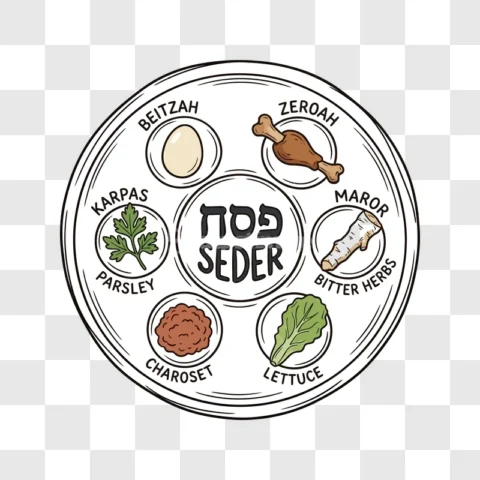 Passover Seder Plate Traditional Items