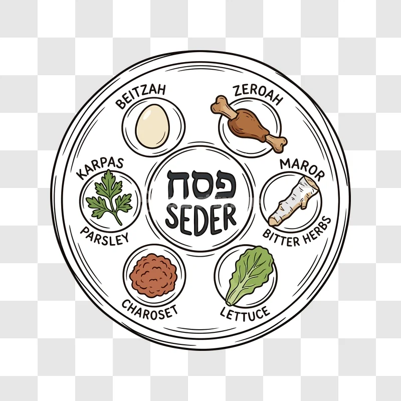 Passover Seder Plate Traditional Items circular illustration with food items and text, transparent PNG.